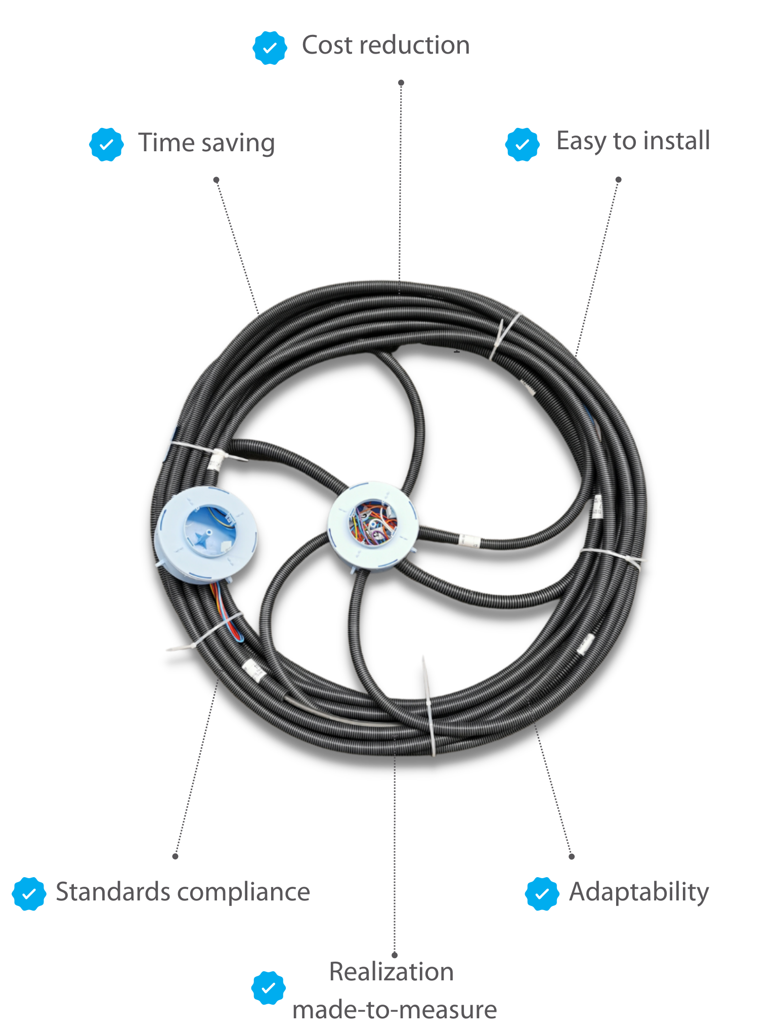 OCTOPUS ADVANTAGES OTCOPUS ADVANTAGES (phone)